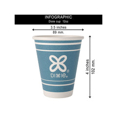 Dixie to Go 12 Oz. Insulated Hot Cups | 960 Count