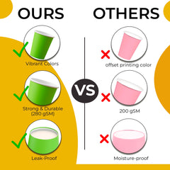 9 Oz. Lime Green Paper Cups | 1000 Count