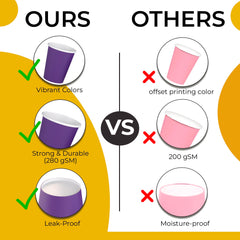 9 Oz. Purple Paper Cups | 1000 Count