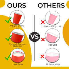 9 Oz. Red Paper Cups | 1000 Count