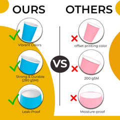 9 Oz. Turquiose Paper Cups | 1000 Count