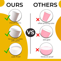 9 Oz. White Paper Cups | 1000 Count