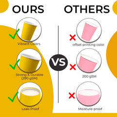 9 Oz. Yellow Paper Cups | 1000 Count