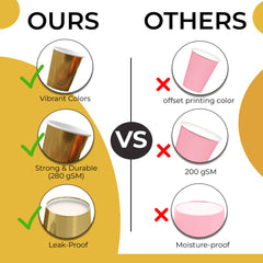 12 Oz. Metallic Gold Paper Cups | 100 Count