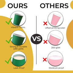 12 Oz. Emerald Green Paper Cups | 100 Count