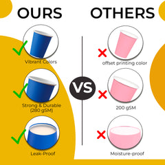 12 Oz. Dark Blue Paper Cups | 100 Count