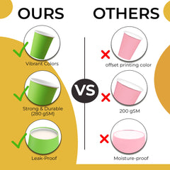 12 Oz. Lime Green Paper Cups | 100 Count