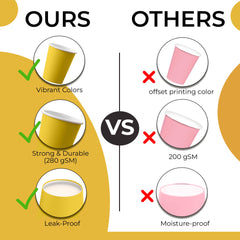 12 Oz. Yellow Paper Cups | 100 Count