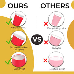 12 Oz. Red Paper Cups | 100 Count