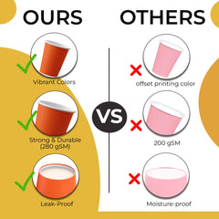 12 Oz. Orange Paper Cups | 100 Count