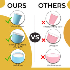 12 Oz. Light blue Paper Cups | 100 Count