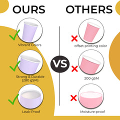 12 Oz. Lavender Paper Cups | 100 Count