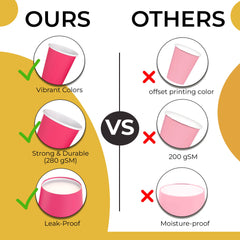 12 Oz. Cerise Paper Cups | 100 Count