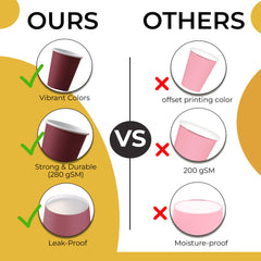 12 Oz. Burgundy Paper Cups | 100 Count