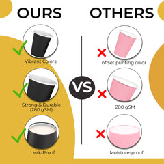 12 Oz. Black Paper Cups | 100 Count