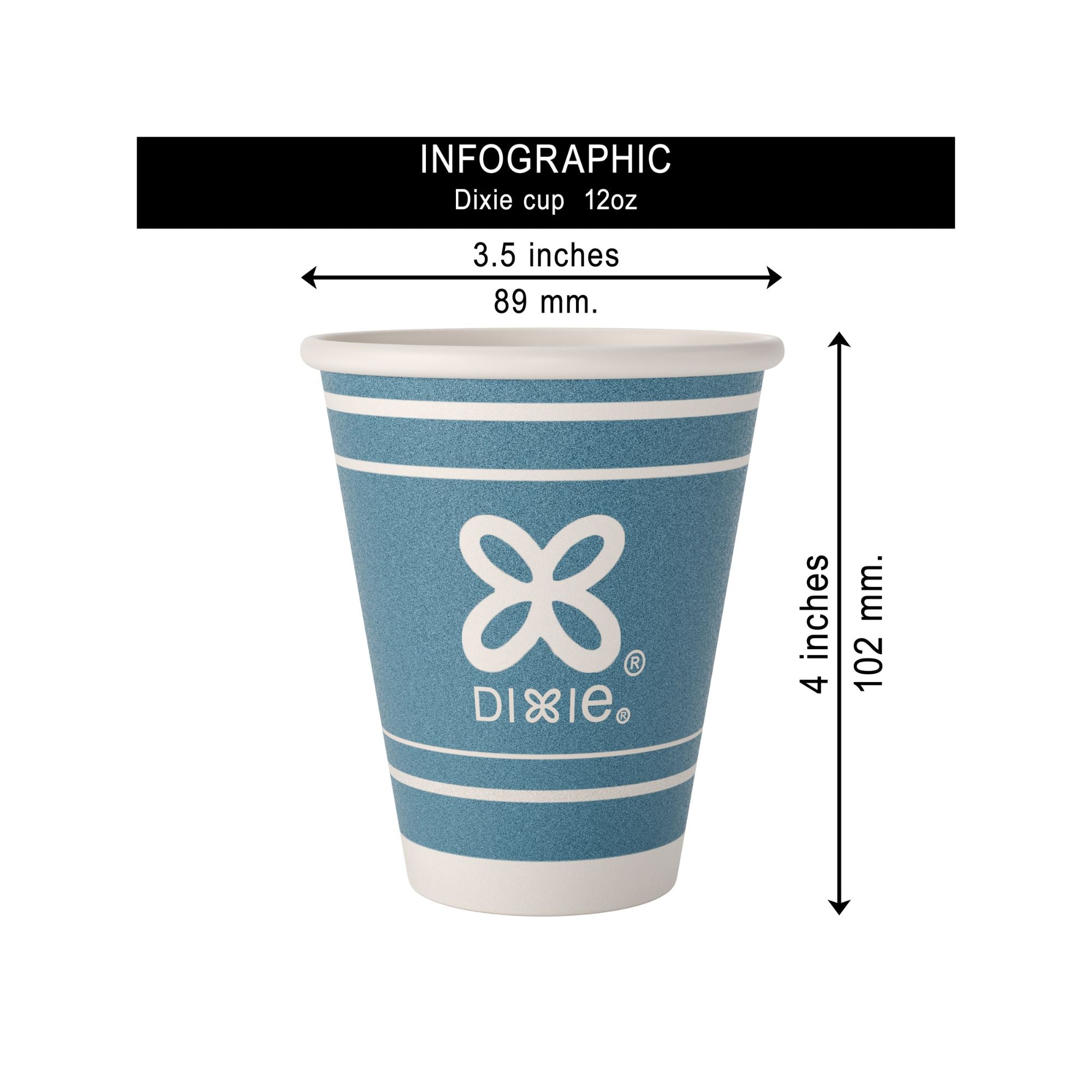 Dixie to Go 12 Oz. Cups | 960 Count