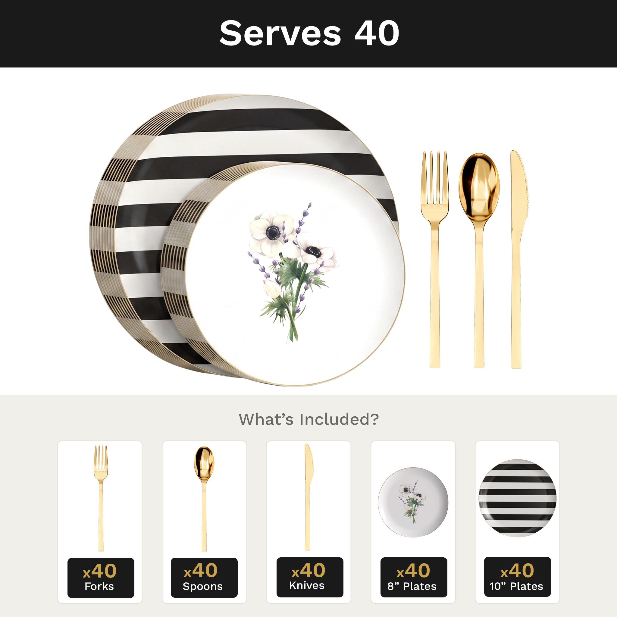 Earthtrends Anemone Deluxe Set