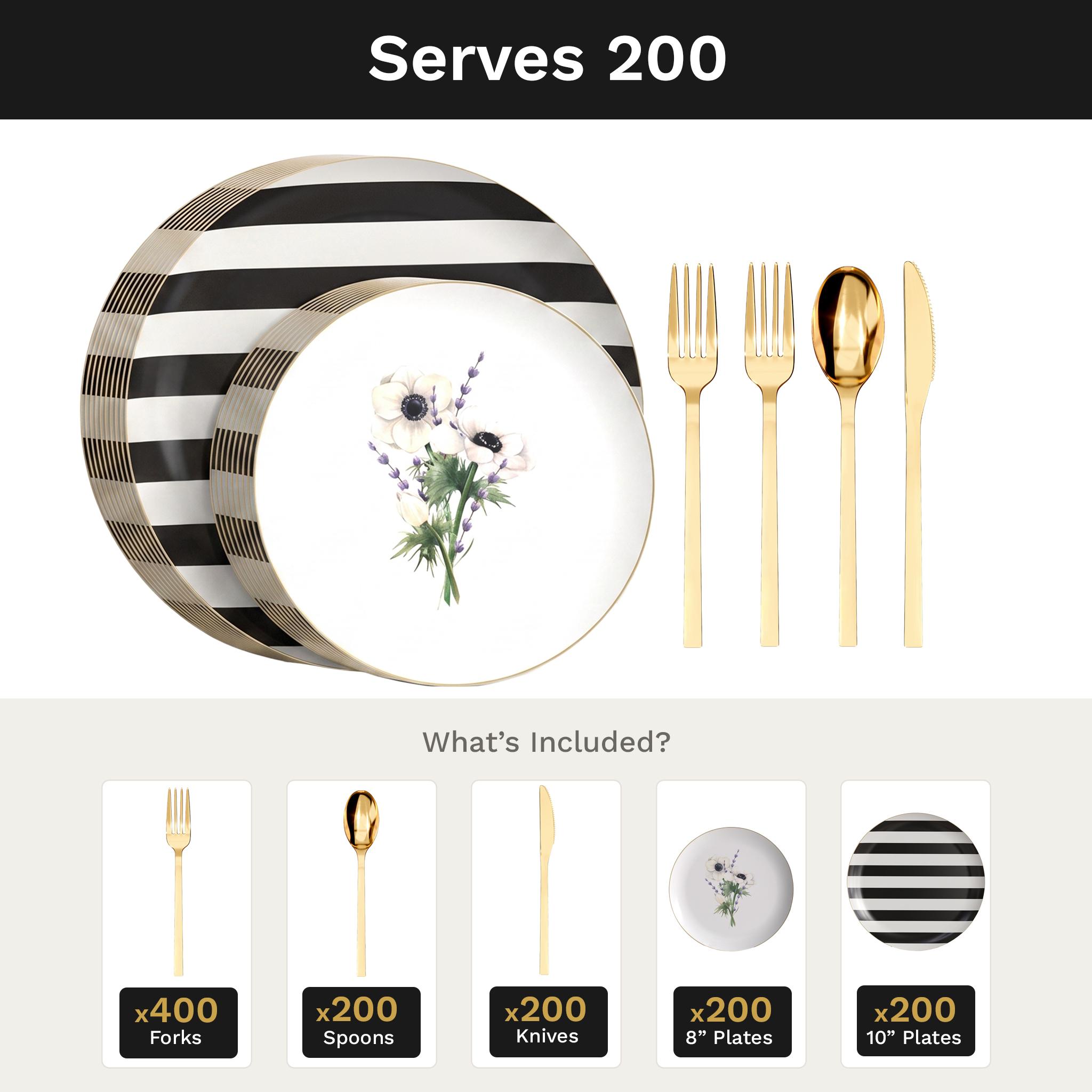 Earthtrends Anemone Deluxe Set