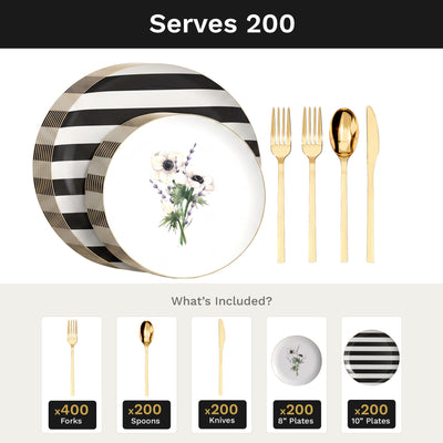 Earthtrends Anemone Deluxe Set