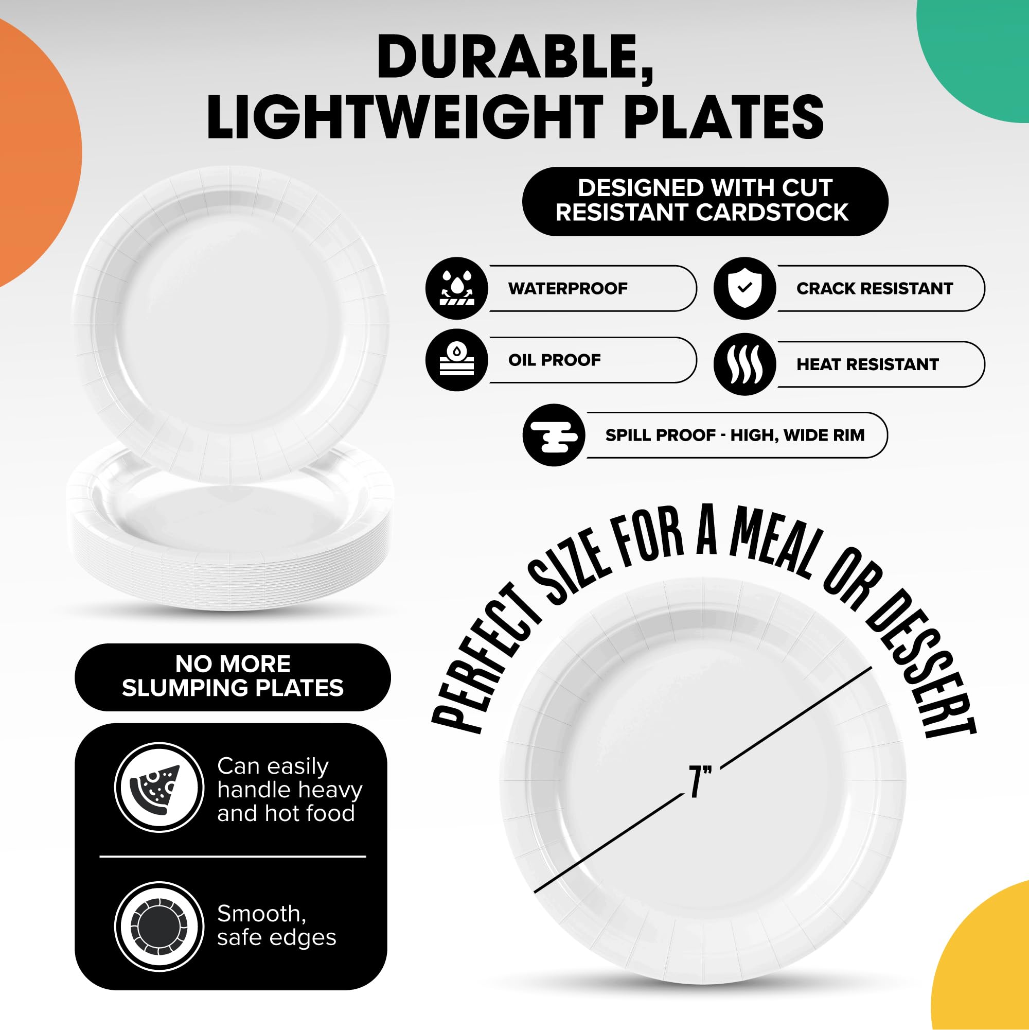 7 In. White Paper Plates | 500 Count