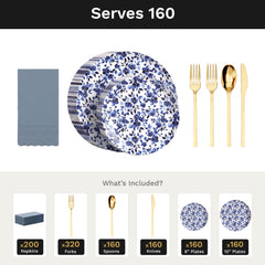Earthtrends Bluebelle Ultimate Set