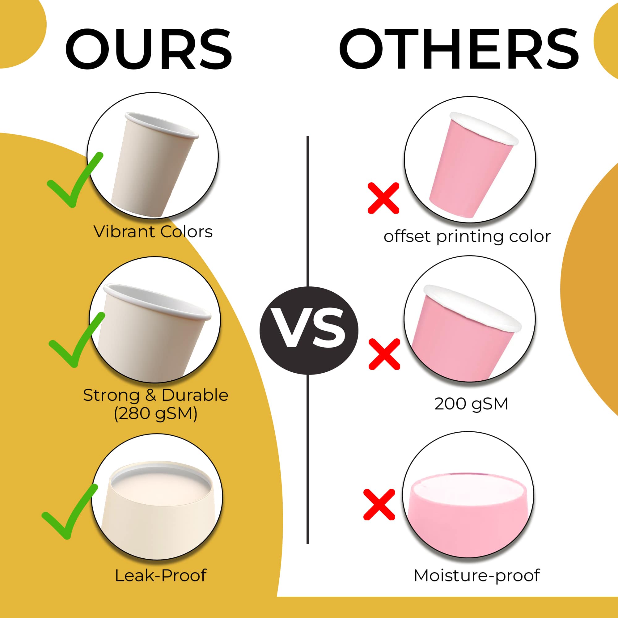 12 Oz. Ivory Paper Cups | 500 Count