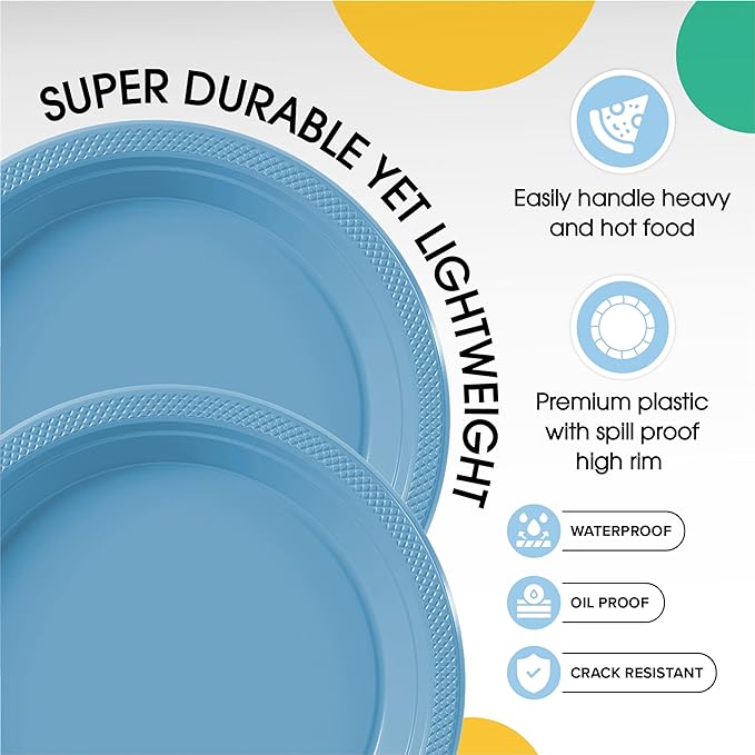 7 In. | Light Blue Plastic Plates | 600 Count