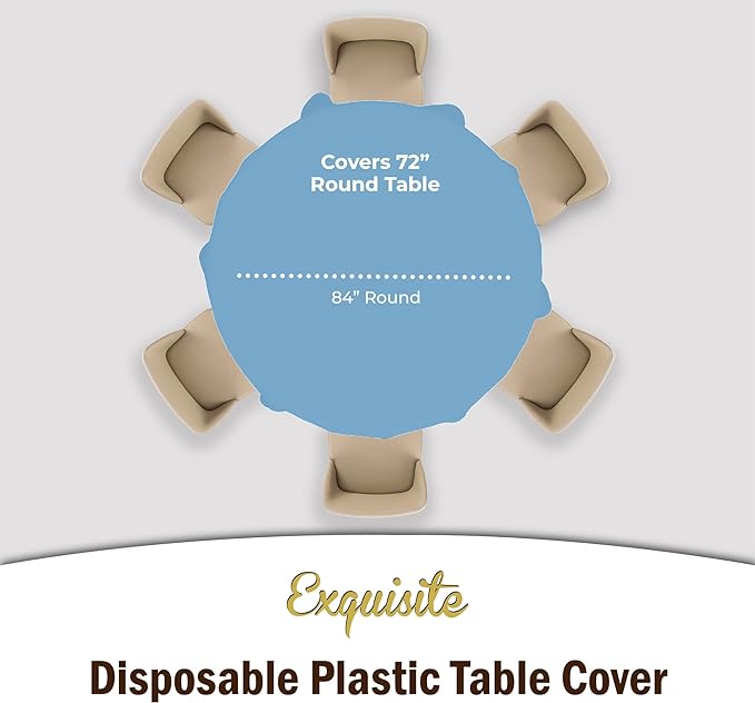 Premium Round Light Blue Plastic Table Covers | 96 Count