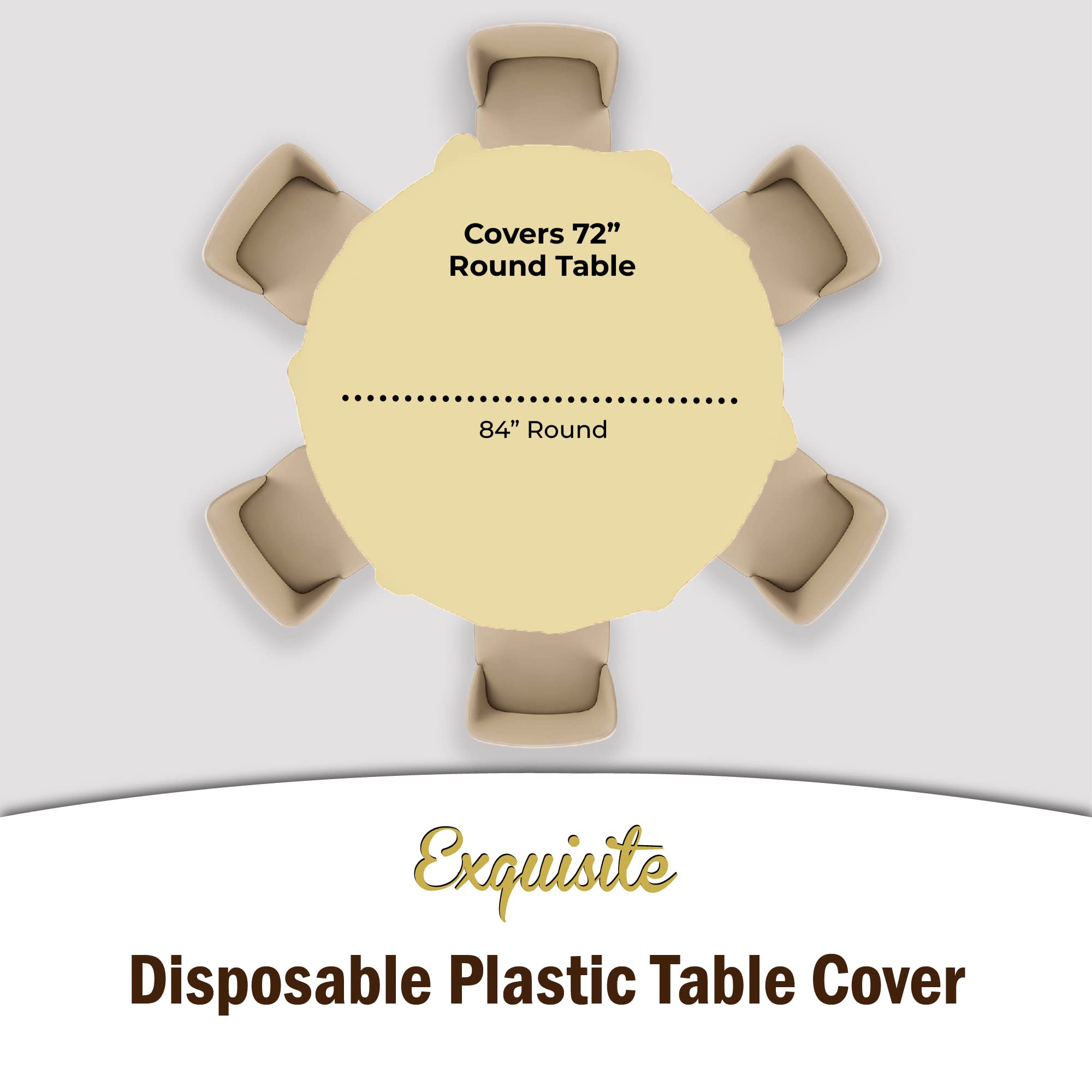 Premium Round Light Yellow Plastic Table Covers | 96 Count