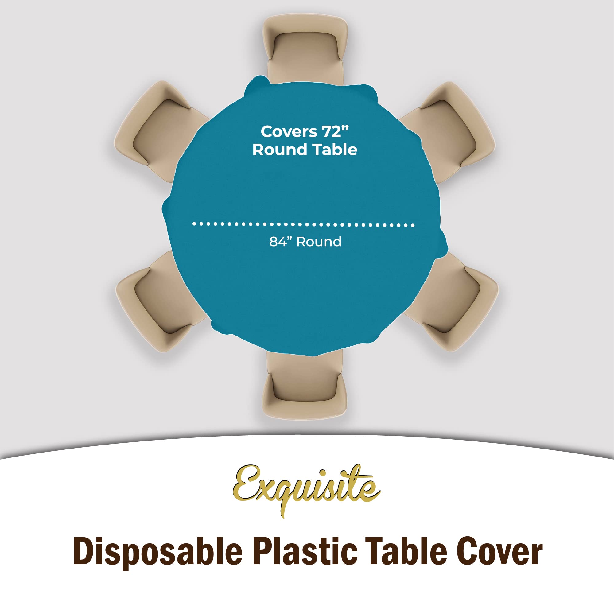 Premium Round Turquoise Plastic Table Covers | 96 Count