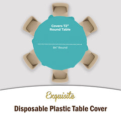 Premium Round Aqua Plastic Table Covers | 96 Count