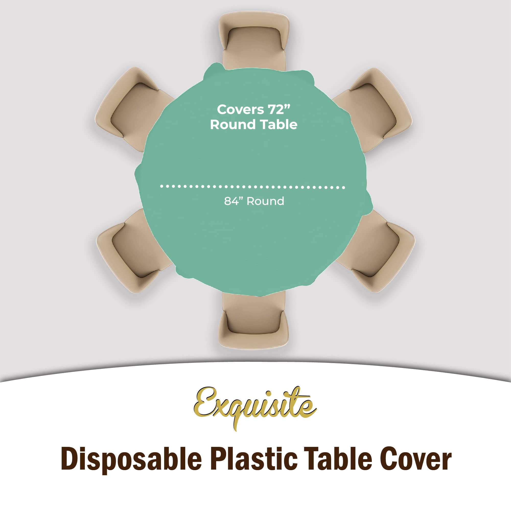 Mint Round Plastic Table Covers | 48 Count