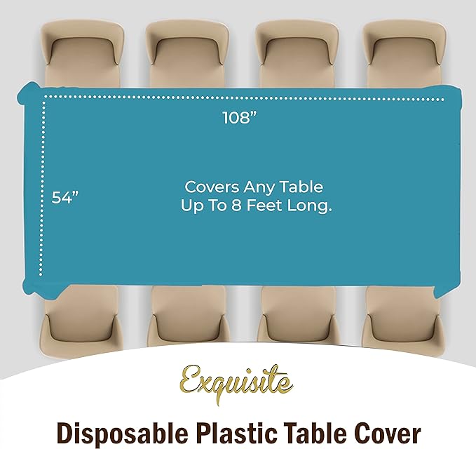 Turquoise Plastic Table Covers | 48 Count